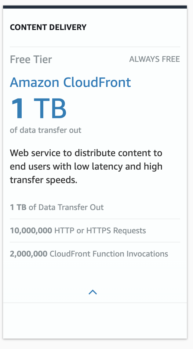 Cloudfront free tier